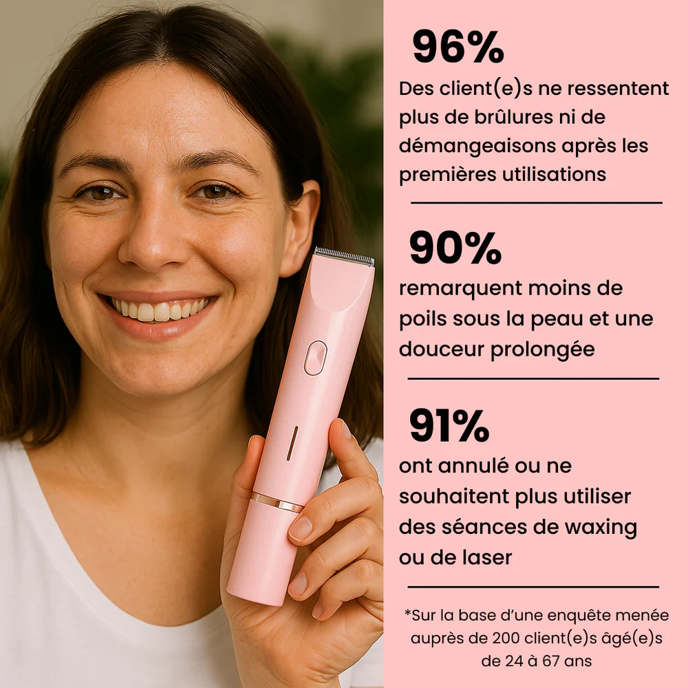 Rasoir Eriaglow® - L’innovation du rasage pour une peau douce et saine