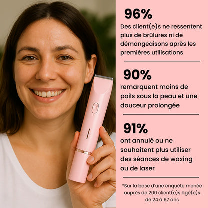 Rasoir Eriaglow® - L’innovation du rasage pour une peau douce et saine